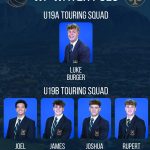 Inter-Provincial Water Polo Tournament